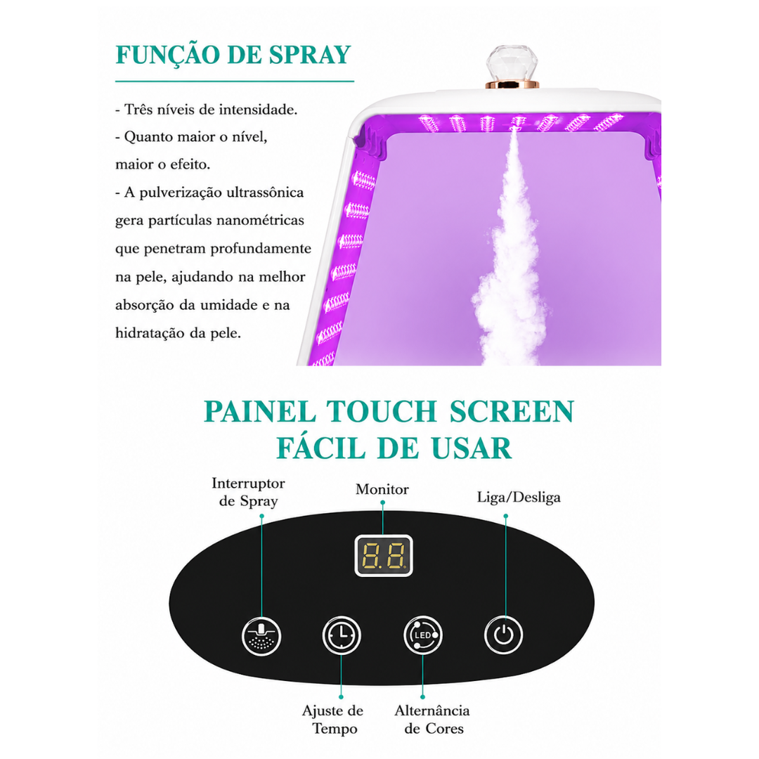 MÁSCARA FACIAL LED PARA ROSTO FOTOTERAPIA COM VAPORIZAÇÃO 36W 2